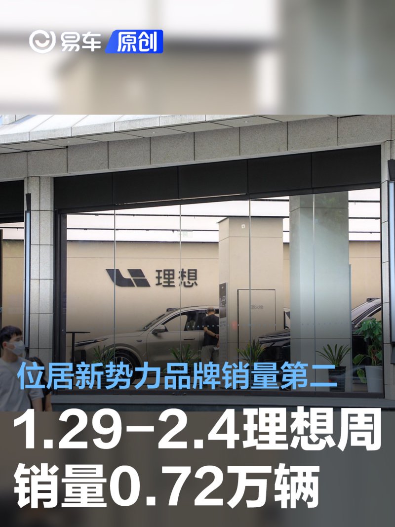1.29-2.4理想汽车周销量0.72万辆 位居新势力品牌销量第二