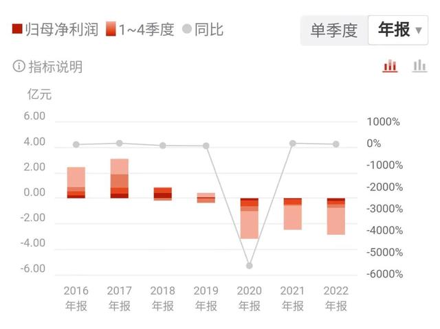 58600元的天价酒，原来靠仙人托梦