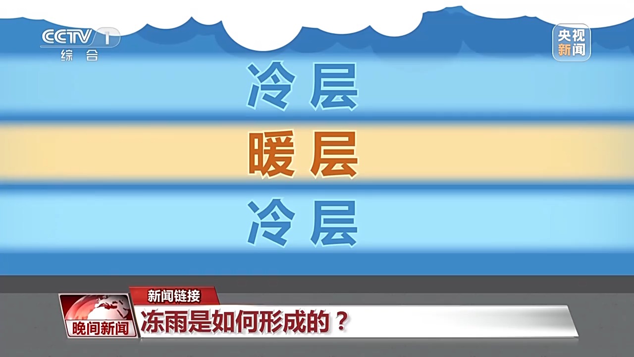 篮球一级运动员