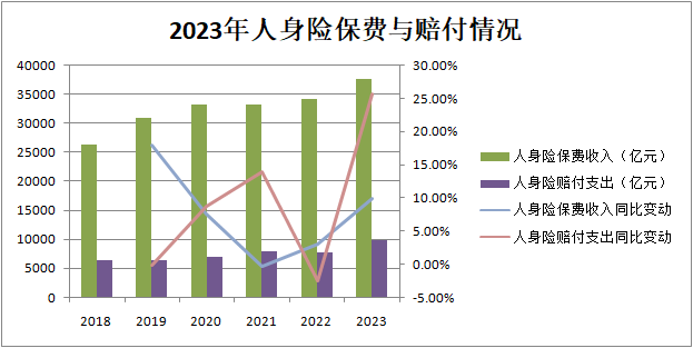 来源:第一财经记者根据公开信息梳理