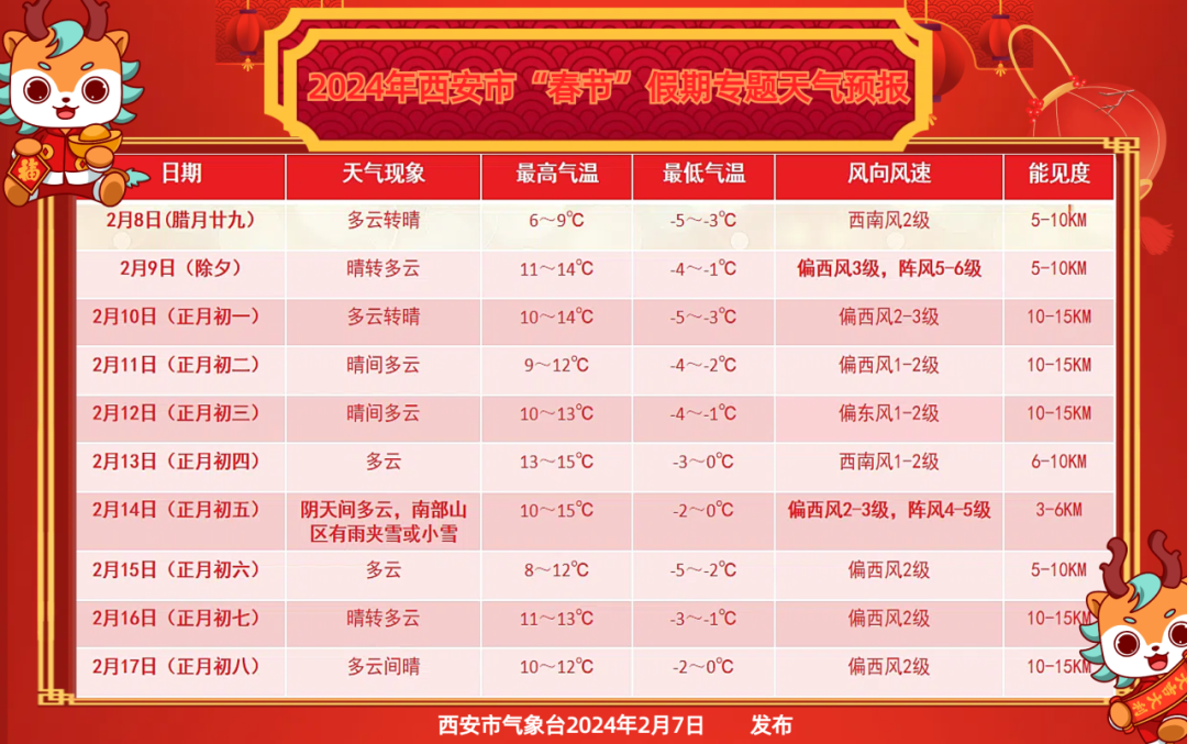 中国节日放假各多少天 9684-478f83eacc7cb25ed623a44f98b6abc4.png