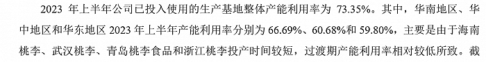 (来源:公司公告)