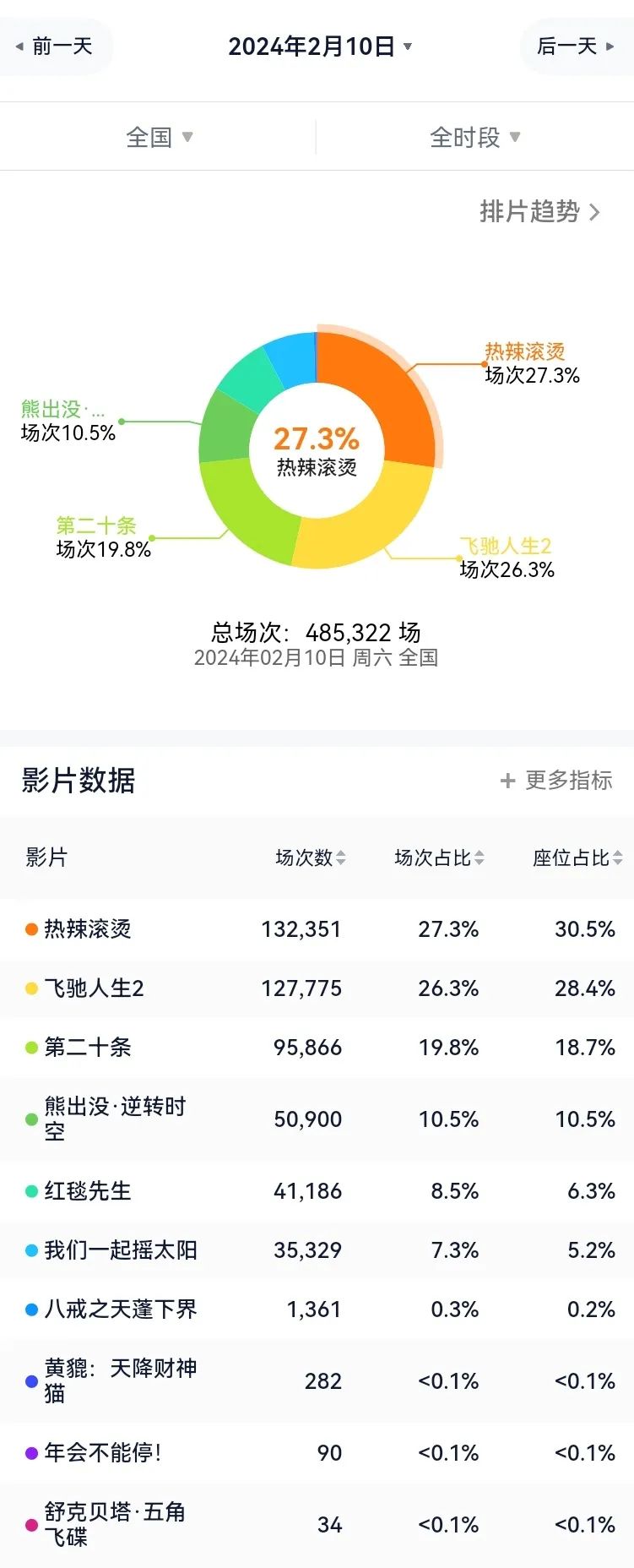 江苏山东基本达成初步共识，共建一条城际高铁，成沭阳通高铁希望