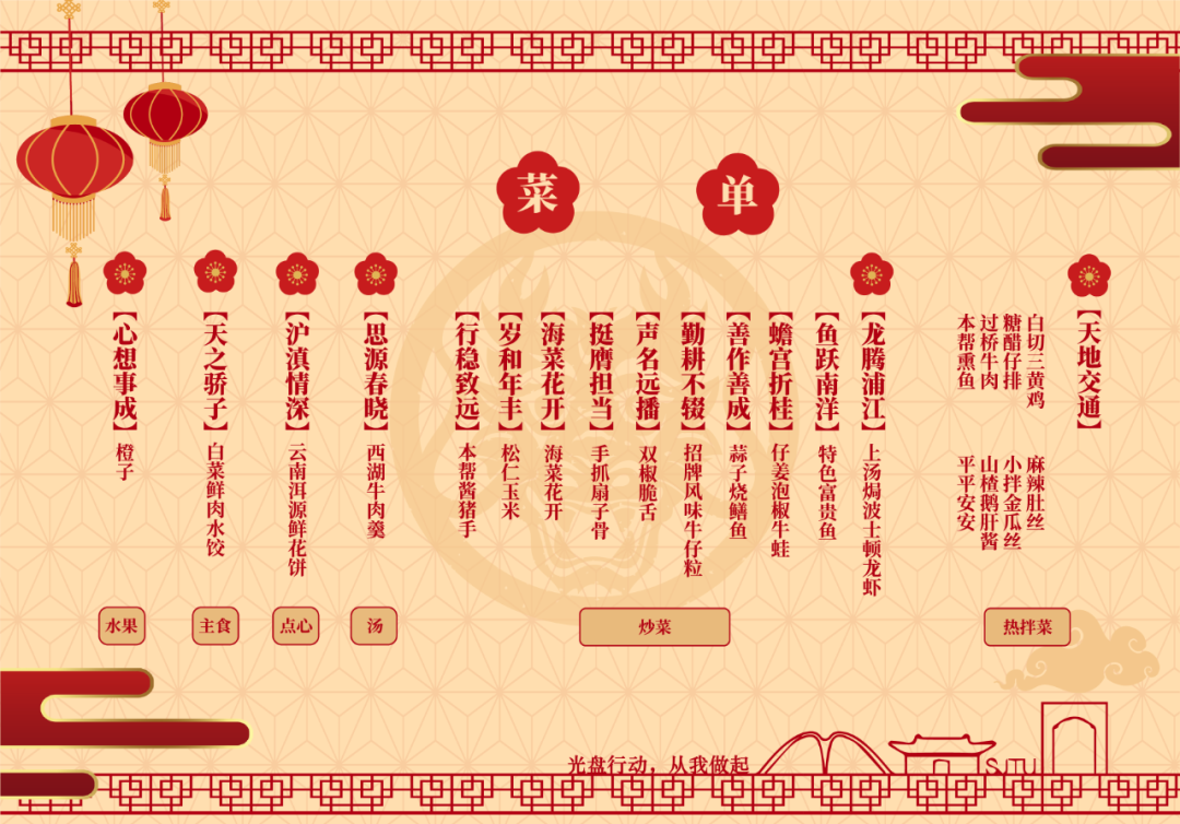 上海交大年夜饭菜单(非清真版)