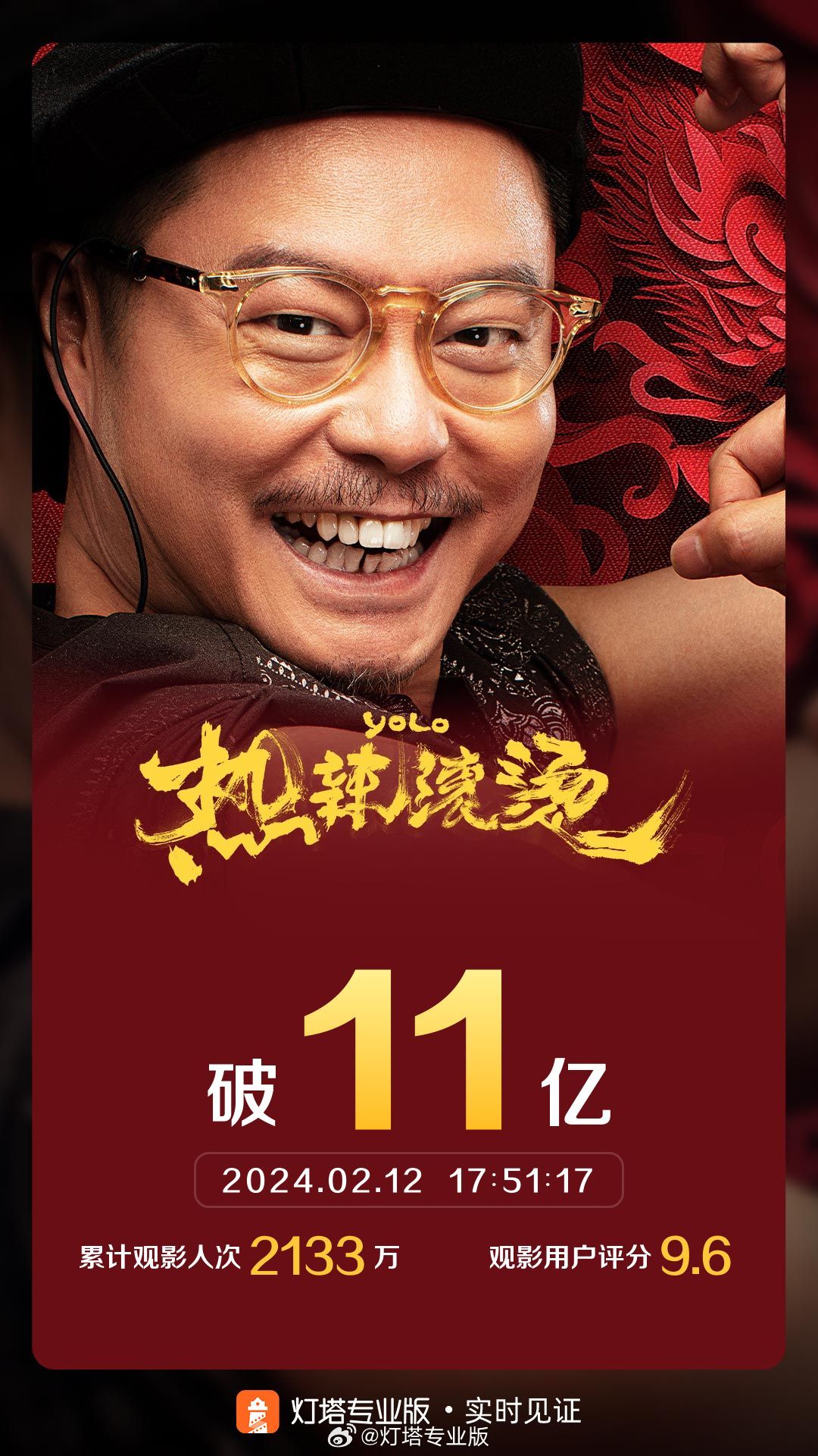 圖片來自燈塔專業版。