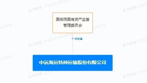 来源:铜陵有色原标题:铜陵有色集团与中远海运特运签订协议深化合作