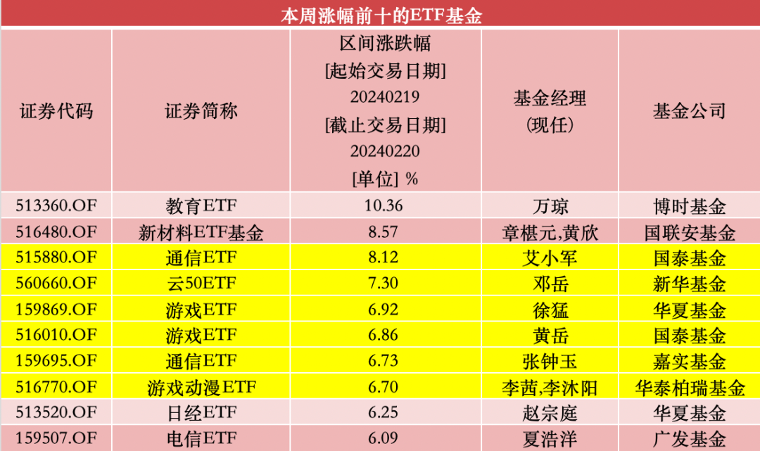 11e0-0f103e319f75d46bce9dcc131770a051.png