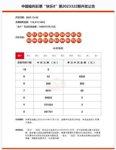 快乐八开奖结果开奖号码走势图 4734-841f44acd48aeed30b6bb3252c537ec5.png