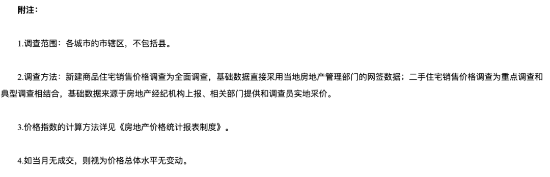 国家统计局网站截图