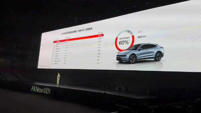 10台猎装车，就有6台001 开猎装，就选极氪