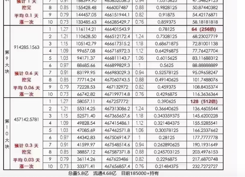 如何通过社交媒体获取比特派钱包下载链接?_bitpie比特派钱包_比特派钱包是否开源