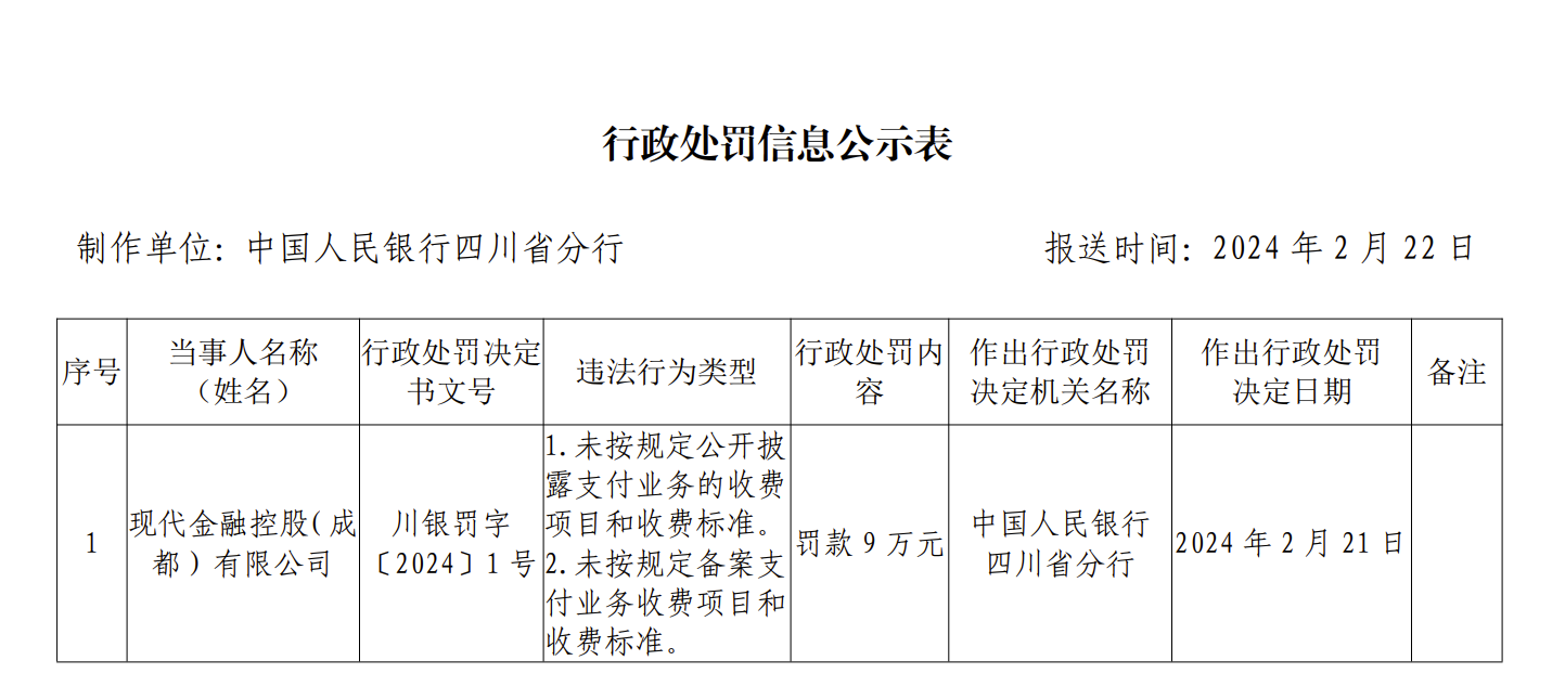 支付费率明码标价！央行首次开出相关罚单 多家支付机构已公开收费标准