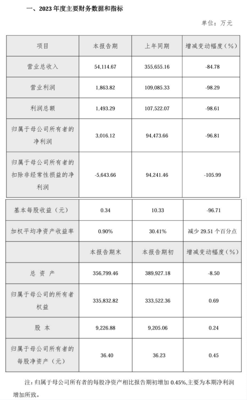 图片来源:热景生物公告