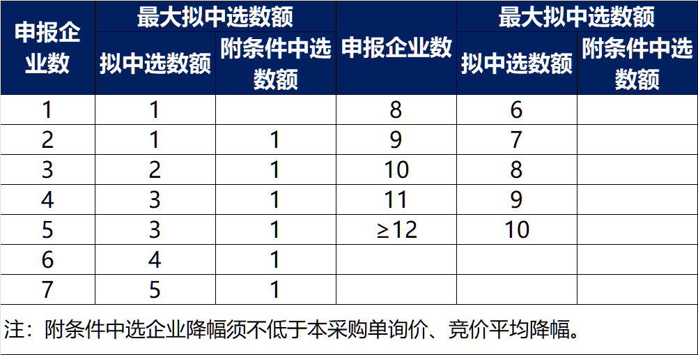 十三省下载,十三省 下载