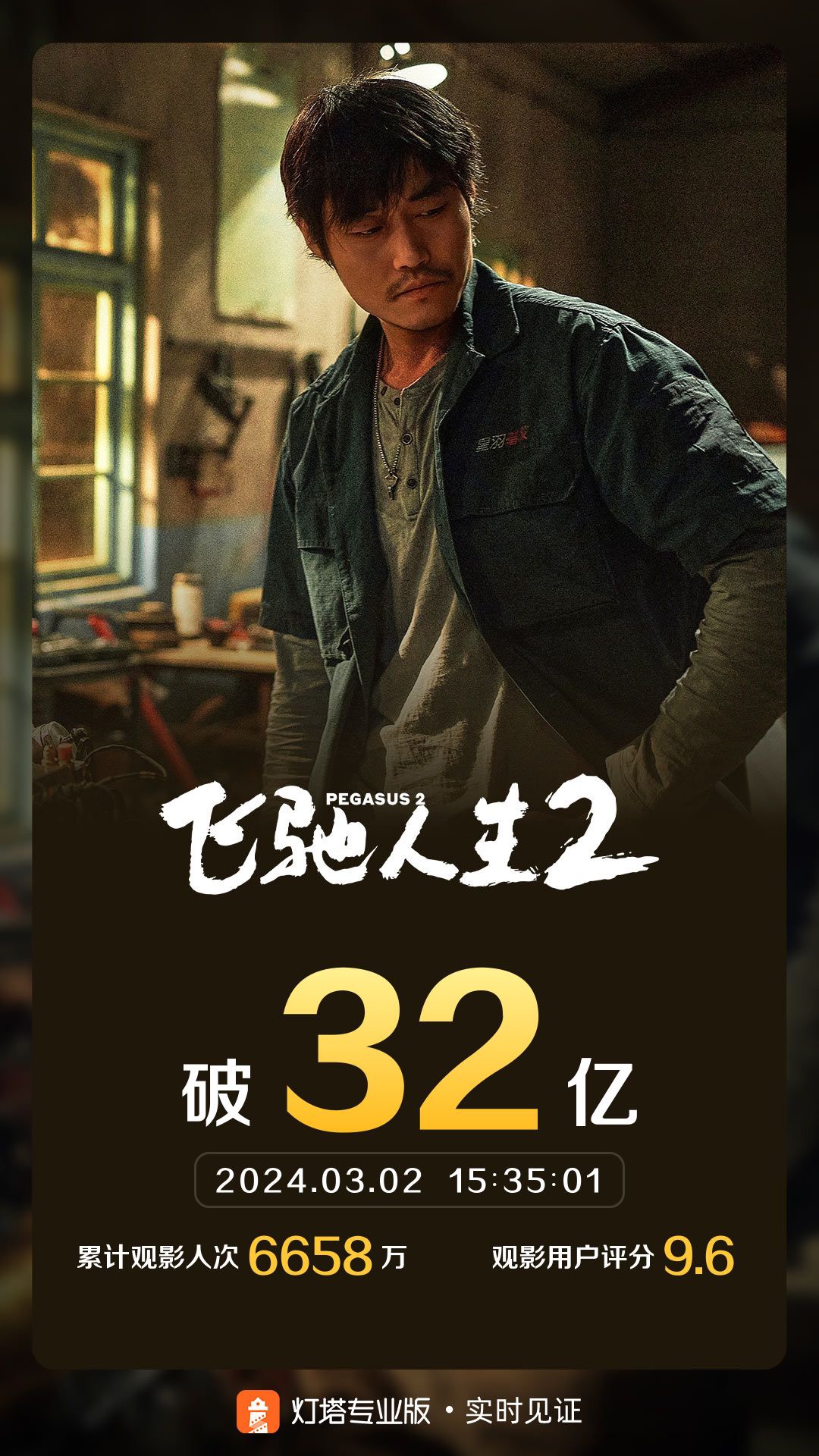 续集中的情感碰撞与成长反思