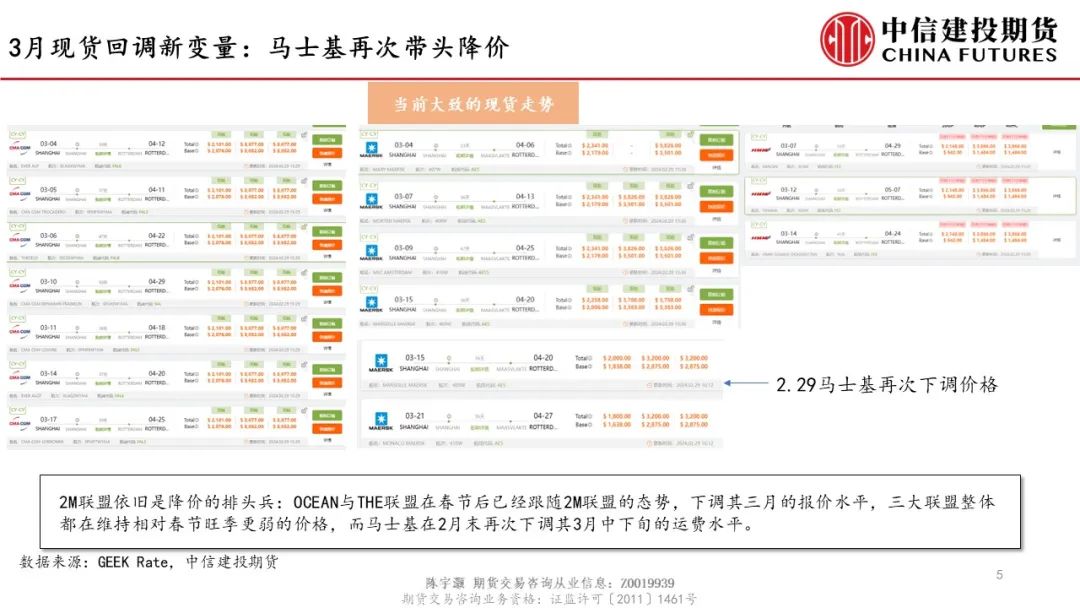 集运概念股【建投航运专题】Uncharted-集运市场当前的矛盾与机会,第6张