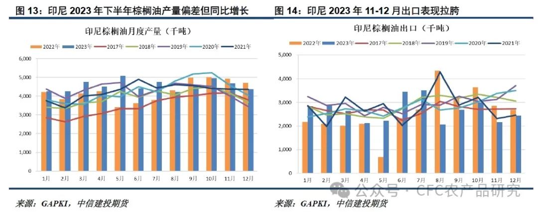 悠哉游哉百科【悠哉油斋】做空意愿不足引发反弹，但持续性及高度待观察,第8张