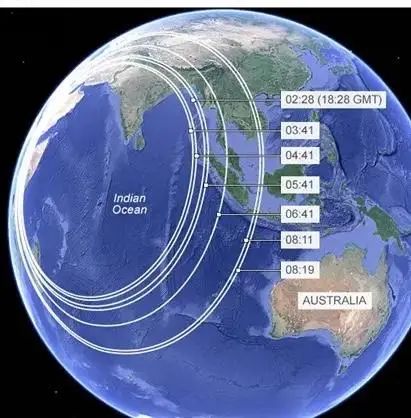 ▲第一至第七弧線給出了MH370大概的飛行位置