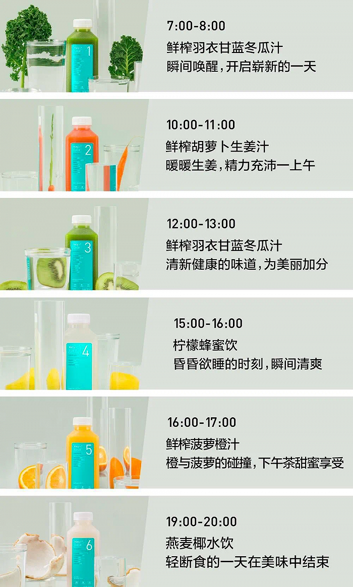 HeyJuice引导用户在不同时间段按顺序饮用其产品;图片来源:公众号@HeyJuice