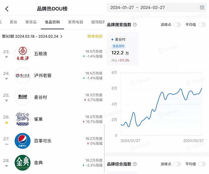 图片来源:抖音