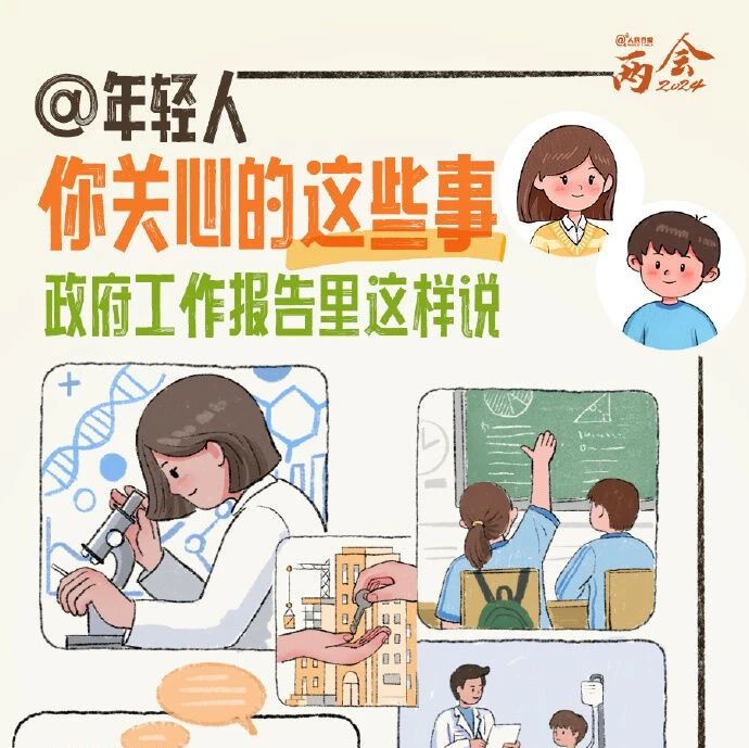 @年轻人，你关心的事政府工作报告这样说