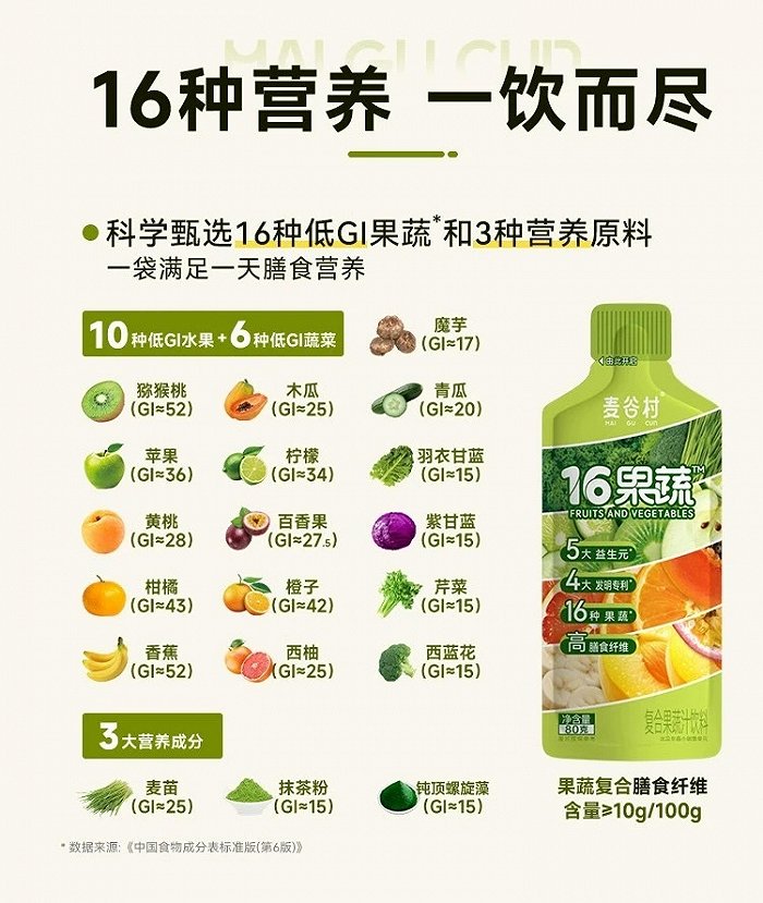 图片来源:麦谷村天猫旗舰店