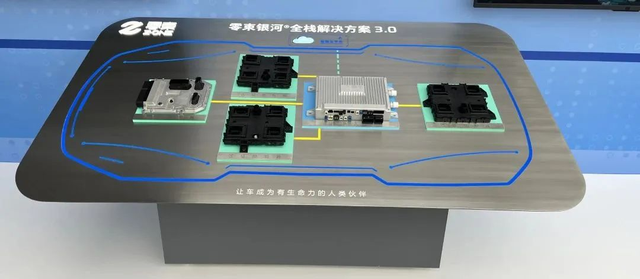 零束银河全栈解决方案