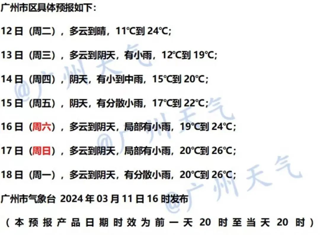 广州市气象台2024年3月11日市区七天预报 图/@广州天气