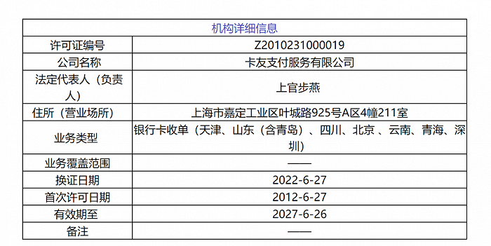 图源:央行官网