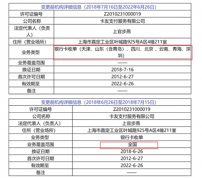 图源:央行官网