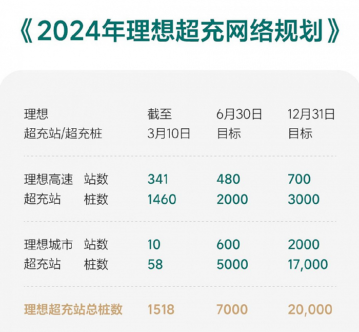 交给时间是什么意思 2089-c70298c75c84566a62d496dc59c5eb8e.png