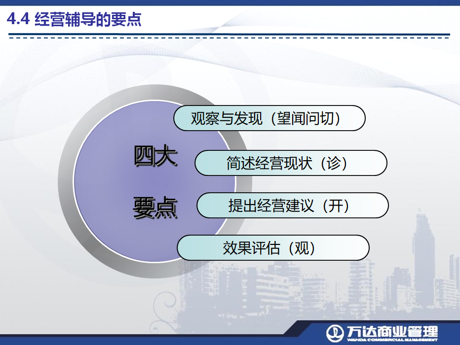 运营管理正常能力,运营管理正常能力分析