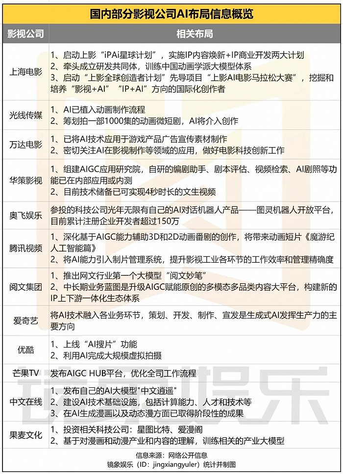 如何用ai解说短剧剧本,如何用ai解说短剧剧本视频