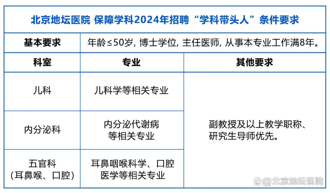 点击查看高清大图