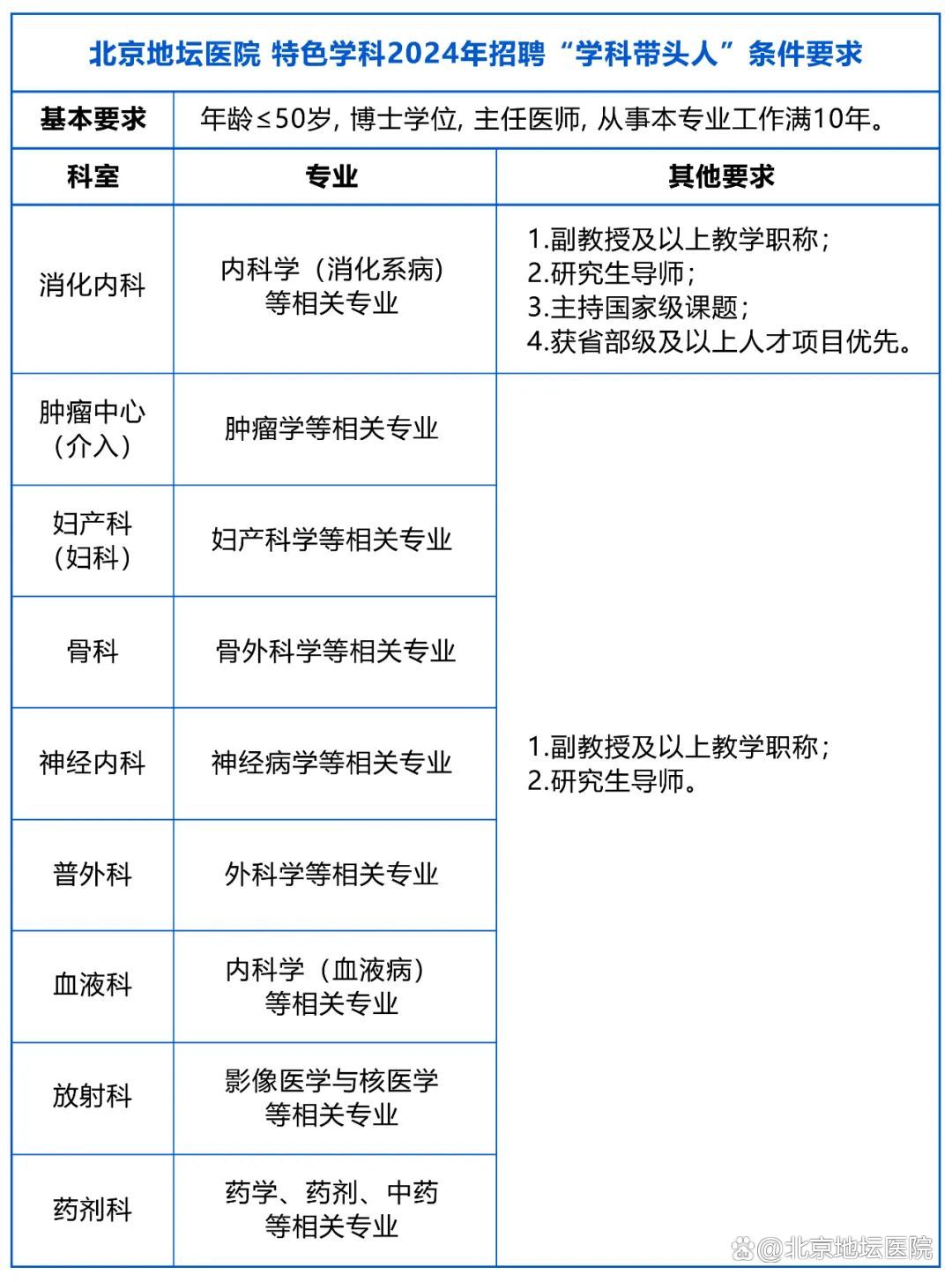 点击查看高清大图