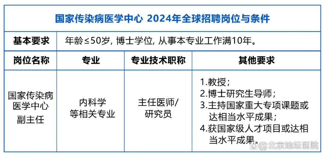 点击查看高清大图
