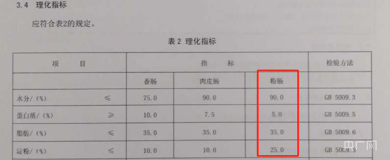 圖為《粉腸》（Q/PFY 0004S-2023）截圖