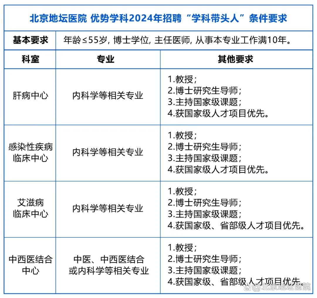 点击查看高清大图