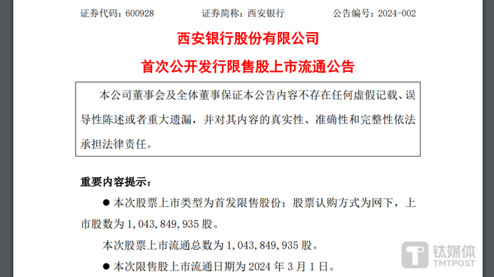 图源:西安银行公告