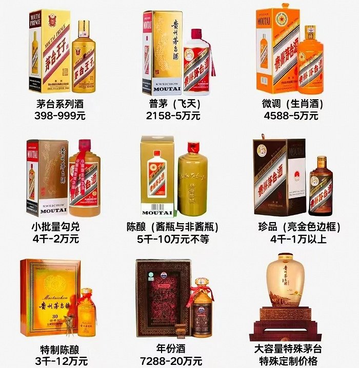 图:茅台酒部分产品,图源小红书