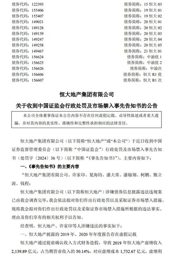 恒大地产两年财务造假：虚增收入超5640亿，虚增利润超920亿