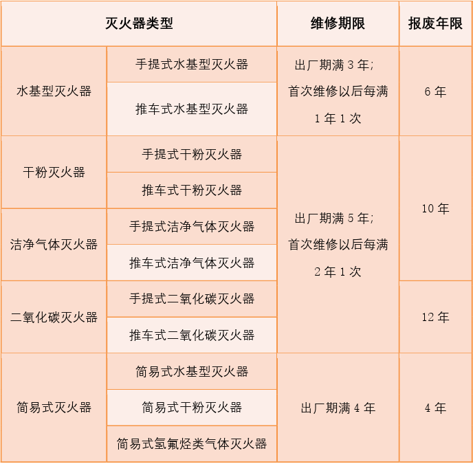 什么叫正规渠道购买 2f3d-5a13bcdd96ce053b76adac2fea323409.png