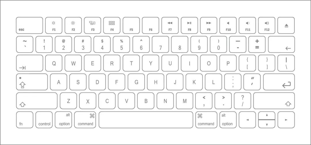 电脑键盘VS手机键盘丨图源：图虫创意