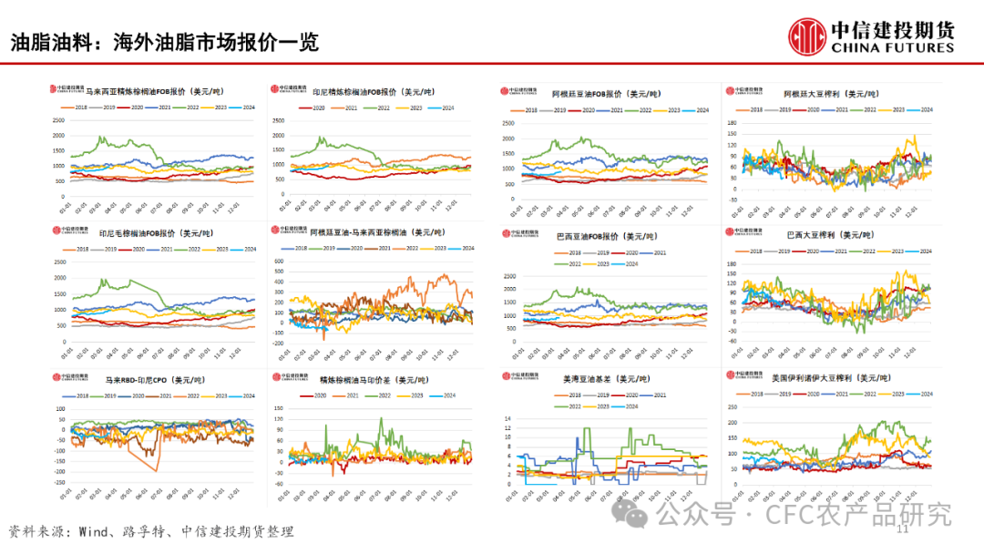 【建投数据】百图构建农产品全景-2024年3月