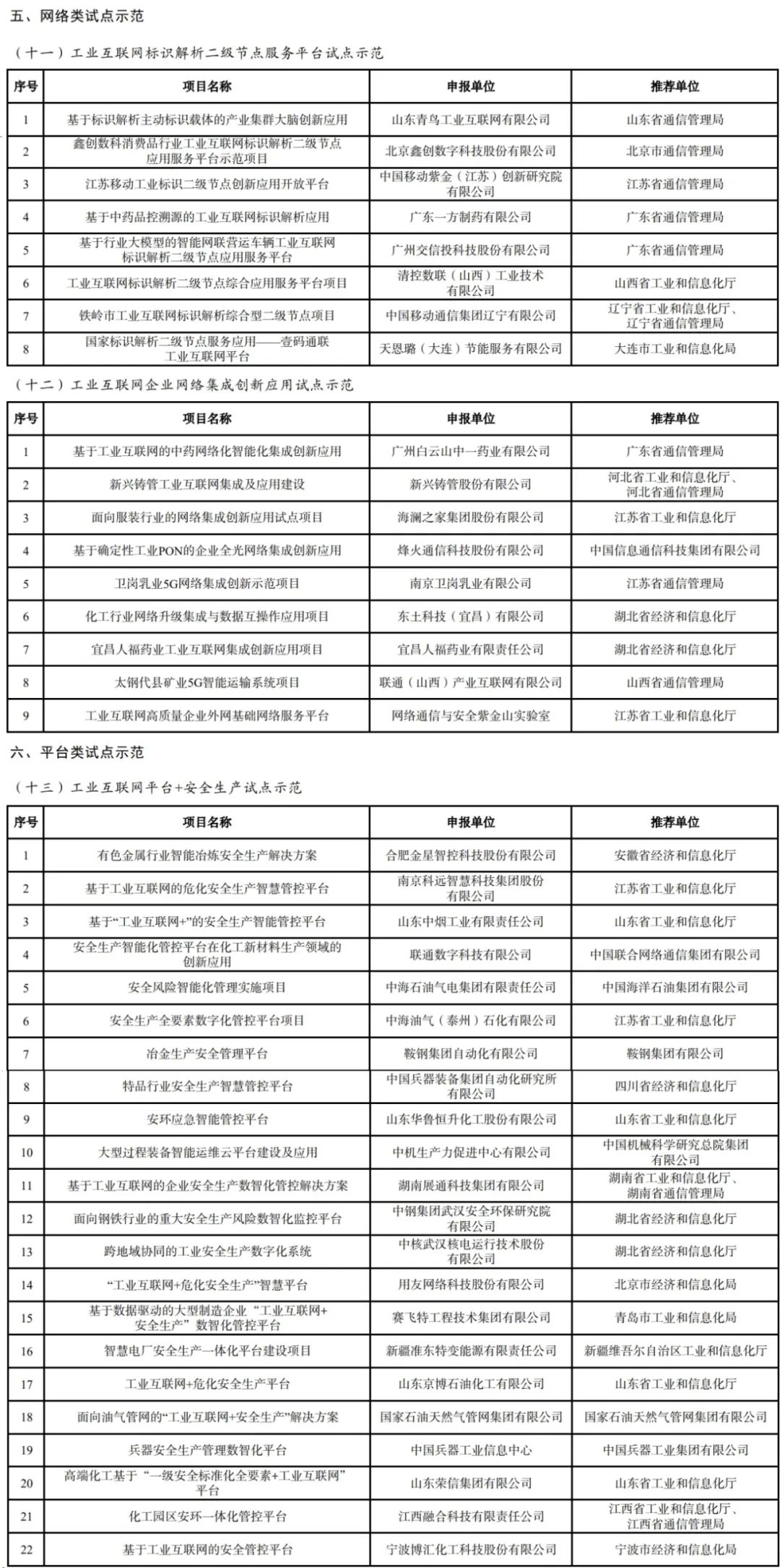 工信部电话查询系统