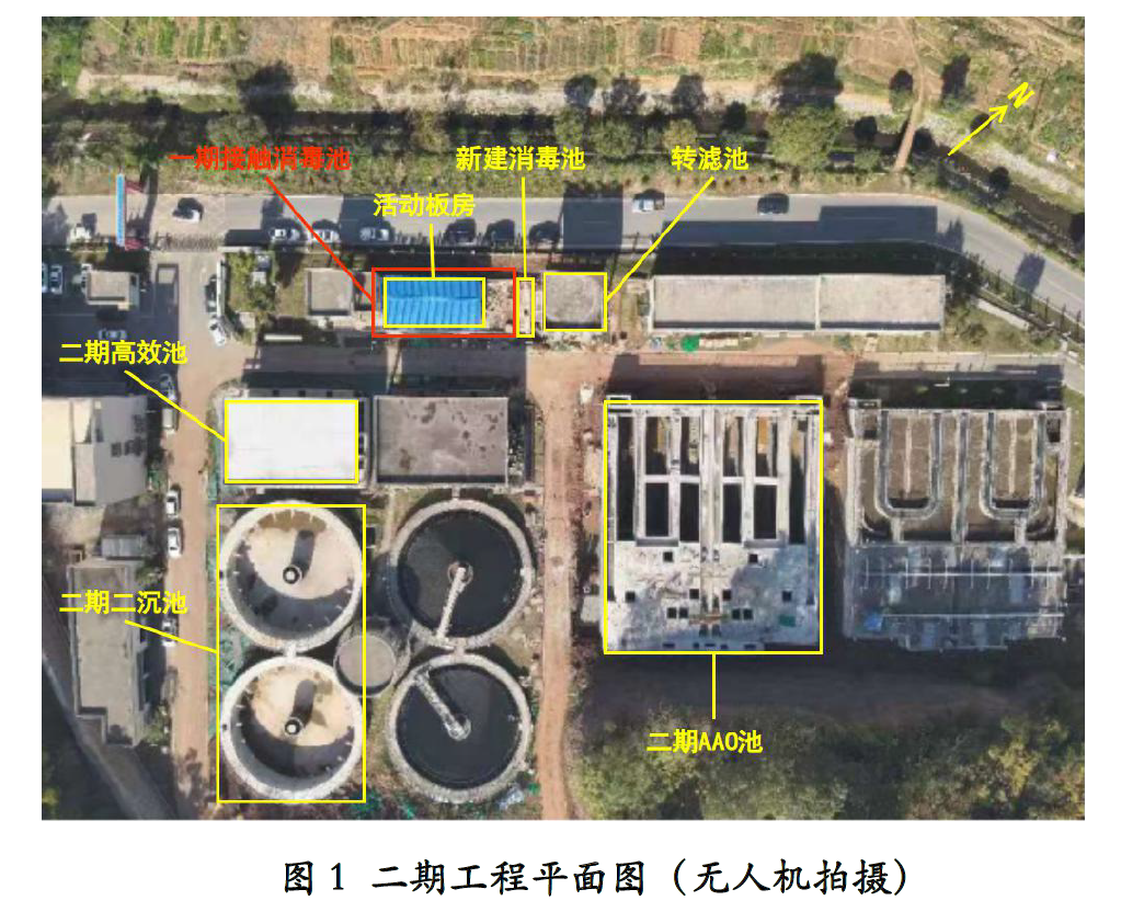 來源：事故調查報告