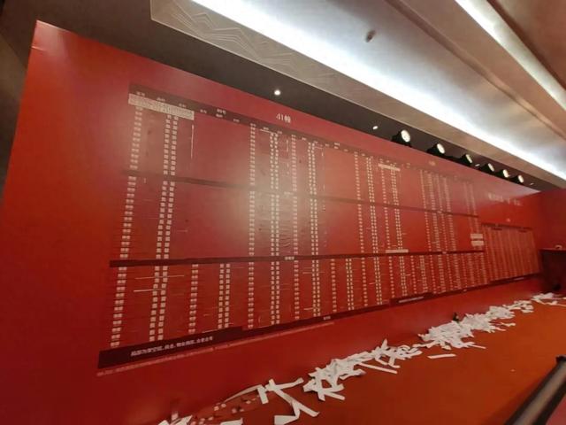 刚刚，196.5亿！中国房地产历史开盘记录被刷新了