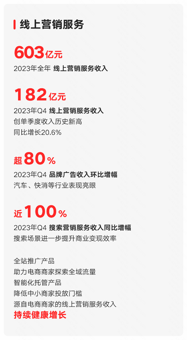 快手「智」取商业化|快手_新浪科技_新浪网