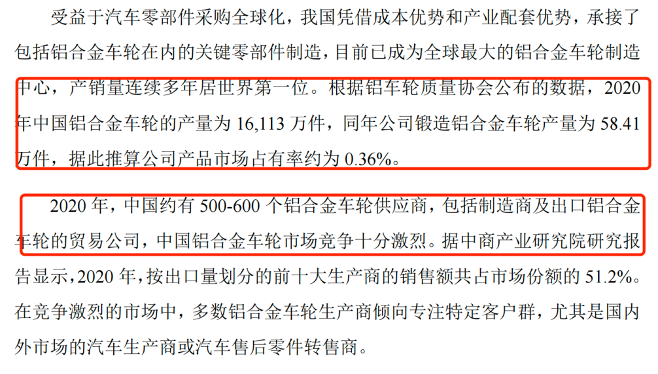 图 / 宏鑫科技招股书