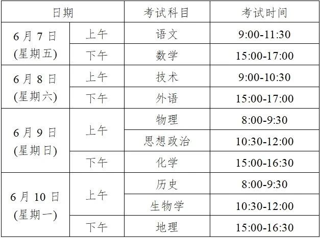 28预测加拿大28神
